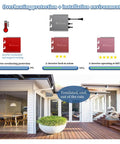 Efficient 180W MPPT Grid Tie Micro Inverter Kickstarts Your Solar Panels Into Dead Simple Home Power Cuts Raw DC To Smooth AC 110V Or 220V Wired Straight To Utility Grid No Batteries Needed For A Nifty Rooftop Rig, displaying overheating protection info.