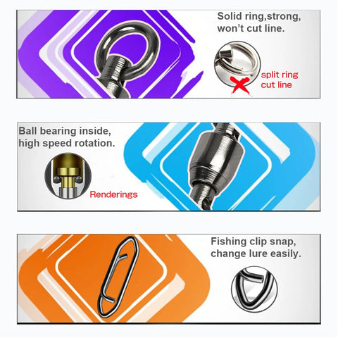Beefy Heavy Duty Snap Swivels Set With Stainless Rolling Bearings For Freshwater Fishing Stainless Steel Clips In Black Nickel Finish 25 Pack 45 Pound Test High Strength, close-up