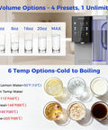 No Fuss Countertop Reverse Osmosis Water Filter Dishing Out Hot And Cold Sips Anytime You Crave with volume and temperature options.