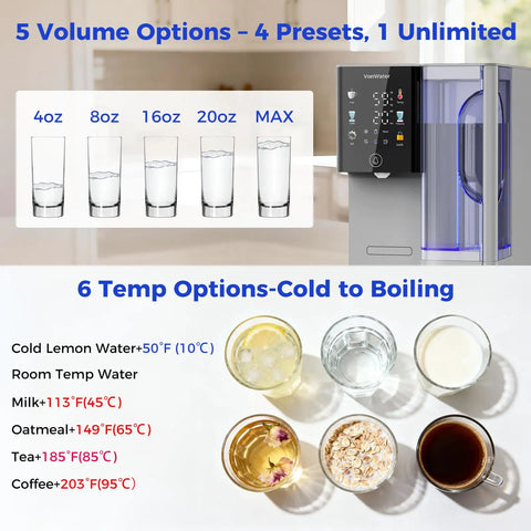 No Fuss Countertop Reverse Osmosis Water Filter Dishing Out Hot And Cold Sips Anytime You Crave with volume and temperature options.
