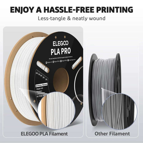 Comparison of neatly wound ELEGOO PLA Pro filament and another brand on spools