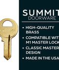 M1 Master Key Blanks in Premium Brass Uncut Keys for Home and Pro Use shows high-quality brass and USA markings.