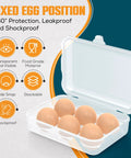 6 Grid Plastic Egg Carrier For Camping And Travel On The Go Portable Food Grade Egg Holder Box For Picnic Refrigerator Or Kitchen Organization Durable Protective Storage Case In Clear White with eggs inside