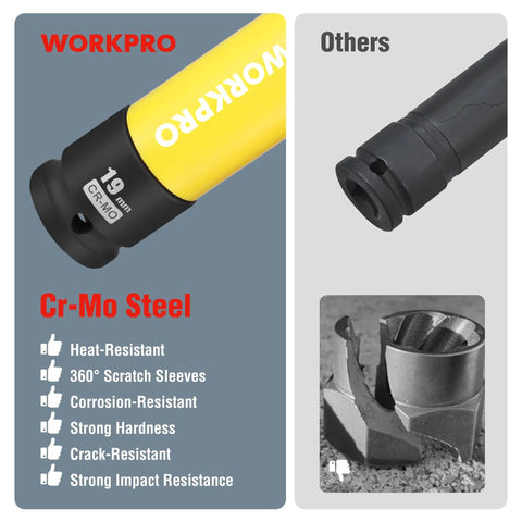 Comparison of WorkPro 19mm socket with Cr-Mo steel in Non-Marring 1/2-Inch Drive Lug Nut Socket Set and a damaged socket.