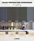 Color temperature comparison on cabinets using All In One Refinishing Paint Gallon For Furniture And Cabinets No Stripping Sanding Or Priming Needed Quick Easy Coat In Pewter Transforms Surfaces With Minimal Prep For A Fresh Modern Look.