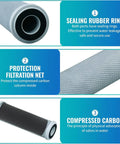 Close-up of 10 Inch Carbon Block Water Filter Cartridges Compatible With Camco 40621 Models, showing sealing ring and filtration net.