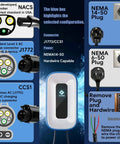 Level 2 EV Charger 50 Amp 240V Charge Station For Indoor And Outdoor Use, showing NEMA 14-50 Plug or Hardwired options.