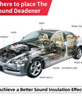 Diagram showing placement areas for Pro Grade Auto Sound Deadening Mat With 3 Layer Thermal Foil Foam Insulation in a car.