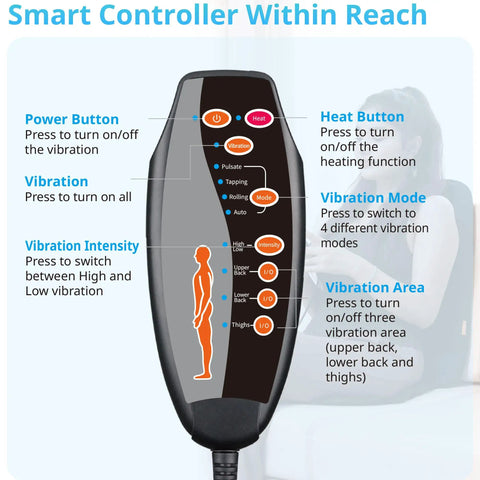 Smart controller for Ten Vibrating Motors Massage Seat Cushion With Heat showing buttons for power, vibration, and heat settings.