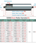 Stainless Steel Conveyor Roller Wheels 2 Inch Diameter 7.8 Inch Length Non Powered Replacement Rollers For Conveyor Systems Heavy Duty Rust Resistant Industrial Parts For DIY Home Shop Setup size chart