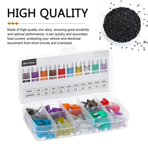 Hella Reliable 120 Piece Mini Blade Automotive Fuse Assortment Kit With Bright Color Coding And Ultra Heavy Duty Connector Clips For Cars Trucks Vans And Suvs in a clear storage box with assorted color-coded mini fuses.