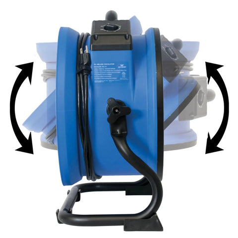 Side view of Heavy Duty Industrial Workhorse High Velocity Whole Room Air Mover And Circulator Fan, blue and black, 14 inch, 2100 CFM