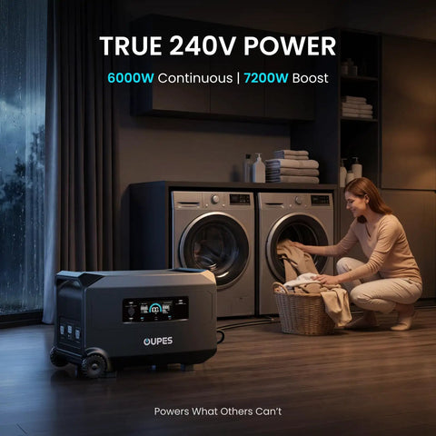 Guardian 6000 V2 Portable Power Station 120V 240V Dual Voltage powering laundry appliances in a home setting