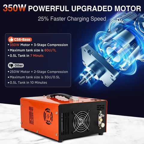 Portable PCP Air Compressor 4500Psi 350W Oil Free Fast Fill Pump With Auto Shut Off Dual Power 12V DC And 110V AC For Paintball Air Rifle And HPA Tanks Safe And Reliable High Performance Gear