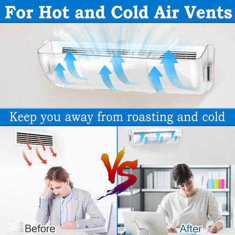 Magnetic Vent Deflector For 9 To 14 Inch Vents, Adjustable Airflow Direction with illustration and air flow arrows