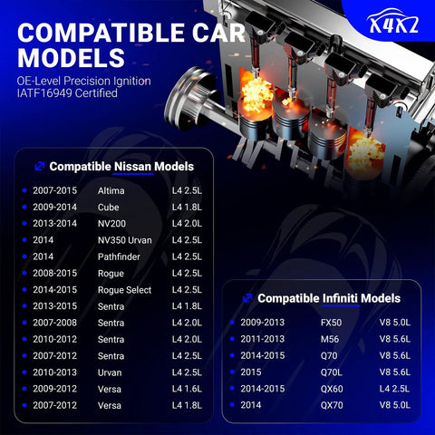 Diagram showing compatible Nissan and Infiniti models for Ignition Coil Pack Set With 9029 Double Iridium Spark Plugs