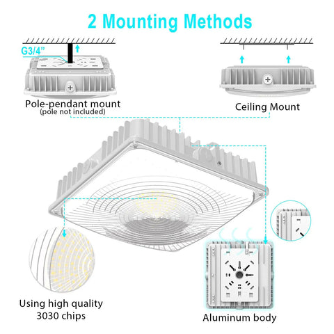 Check Out These Super Bright 75 Watt Outdoor LED Canopy Lights That Pump Out a Massive 9750 Lumens in Crisp 5000K Daylight White Color Fully IP65 Waterproof and Ready for Your Carport Garage Gas Station or Shop Ceiling Setup Single Pack, showing pole-pendant and ceiling mount methods.
