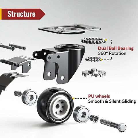 Exploded view of 2 Inch Heavy Duty Caster Wheels Set Of 4 With Dual Total Lock Brakes, showing PU wheels and dual ball bearings.
