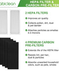 Two Pack Replacement Filter Compatible With 04383 04384 04385 04386A Air Purifier HEPA 3 In 1 Filtration Replace Part 990051000 with text