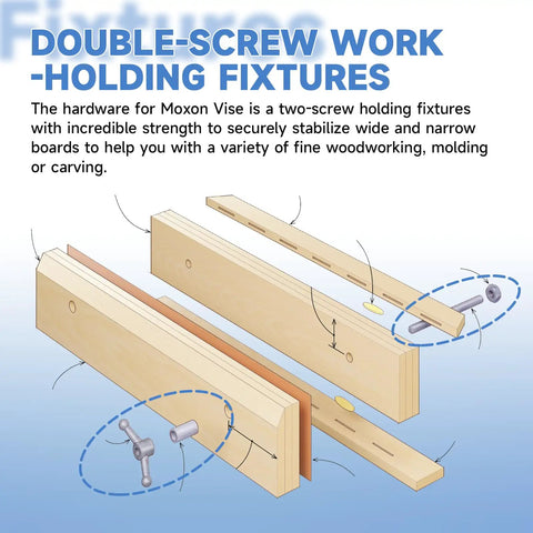Diagram of Essential Moxon Vise Hardware Kit For Woodworking Benches Includes 8 Inch Threaded Rods Cast Knobs Nuts And Washers Pro Grade Bench Vise Screws And Accessories For Precise Tenons And Easy Shop Upgrades showing assembly.