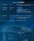 Vehicle fitment chart for Jeep models and an SUV image related to Front Brake Kit With Drilled And Slotted Rotors And Ceramic Brake Pads