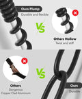 Comparison of durable and flexible extension cord vs hollow and copper-clad options; emphasizes Tough-As-Nails 12/3 SJTW durability.