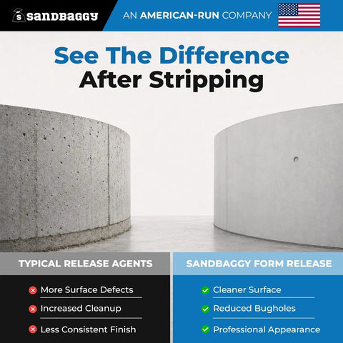 Heavy Hitter Concrete Form Release Agent And No Mess Form Oil For Top Shelf Finishes in a side-by-side comparison of concrete surfaces after stripping.