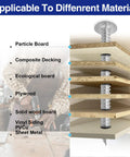 Top Shelf Number 8 White Wood Screws Assortment With Truss Head Design, 170 Piece Carbon Steel Set In Six Sizes for various materials.