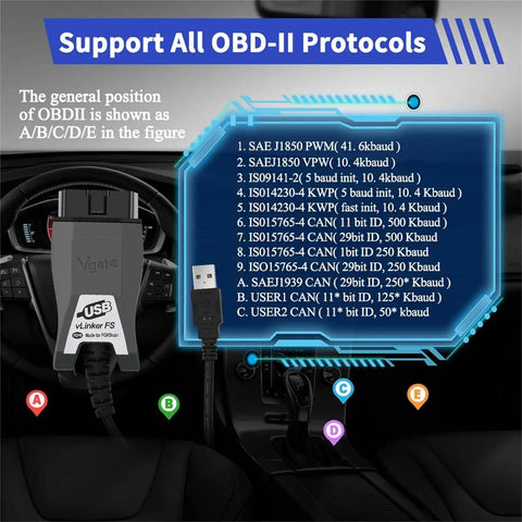 FORScan USB OBD2 Adapter For HS And MS CAN Auto Switch with support for all OBD-II protocols, shown with cable.