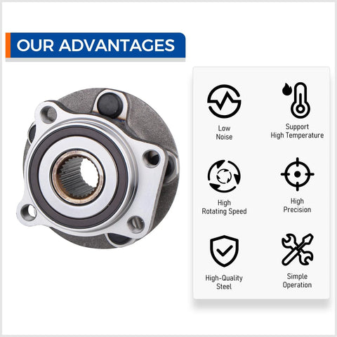 Front Wheel Hub and Bearing Assembly Direct Fit for 2009 to 2014 Subaru Forester, 2008 to 2014 Impreza, 2013 to 2014 WRX, and 2013 to 2014 XV Crosstrek With ABS Replacement Hub Bearing Unit