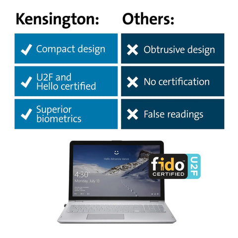 VeriMark Gen1 USB A Fingerprint Key Reader For Windows Hello With Anti Spoofing, 360 Degree Readability, comparison chart.