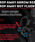 Drop Away Arrow Rest For Compound Bow, All Metal Construction With Felt To Preserve Smooth Arrow Flight, adjustment screws illustrated