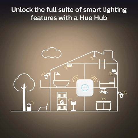 Illustration of smart home integration with Hue Hub for 4 Pack Soft Warm White Filament LED Bulbs 25W Equivalent E12 Candle Base