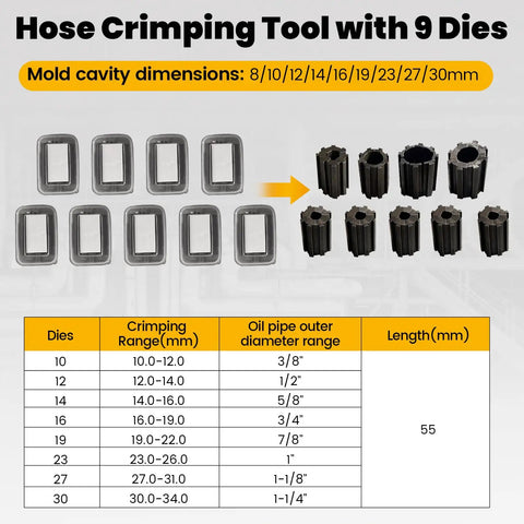 Workhorse 110V Hydraulic Hose Crimper With 9 Dies And Limit Switch displayed with die dimensions and chart