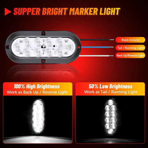 Beefy 6 Inch Oval LED Trailer Tail Light Kit 4 Lights Surface Mount 2R2W IP67DOT showing brightness levels