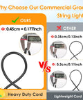 Comparison image of heavy-duty cord for 48 Ft Outdoor Patio Lights With Remote Dimmable RGB LED String Lights vs lightweight cords