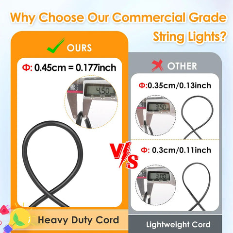 Comparison image of heavy-duty cord for 48 Ft Outdoor Patio Lights With Remote Dimmable RGB LED String Lights vs lightweight cords
