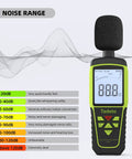 Portable Decibel Meter With 30 To 130 dB Range, 5 Measurement Modes, Backlit LCD Display, MAX MIN Readouts, noise level indicators