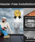 Installer with 6 Inch Round Roof Rain Cap For HVAC Venting Galvanized Steel All Weather Chimney Cap next to vent details