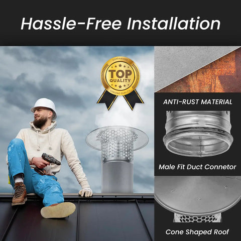 Installer with 6 Inch Round Roof Rain Cap For HVAC Venting Galvanized Steel All Weather Chimney Cap next to vent details