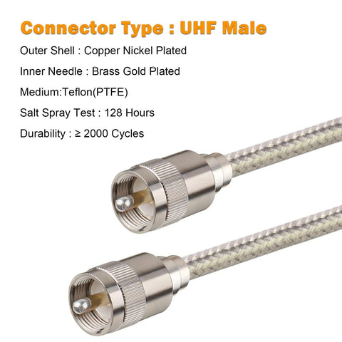 CB Coax Cable 18ft RG8X Mini 8 Stranded Core UHF PL259 Male To Male Low Loss Antenna Cable 50 Ohm connectors close-up