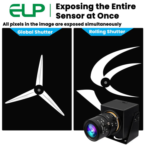 Comparison of global vs rolling shutter effect with Global Shutter USB Camera With 10X Telephoto Zoom 5 To 50Mm Varifocal CS Mount Webcam