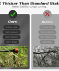 Comparison of 100 Pack Drip Irrigation Stakes for one eighth to one quarter inch tubing, 5.79 inch tall, in grass showing durability.