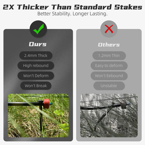 Comparison of 100 Pack Drip Irrigation Stakes for one eighth to one quarter inch tubing, 5.79 inch tall, in grass showing durability.