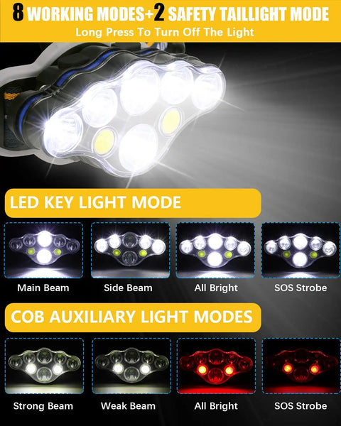 Go-To Rechargeable Headlamp With 8 LED Lights, 18000 Lumens, showcasing 8 modes, white and red light options, front view.