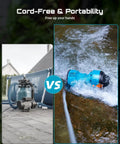 Floating Battery Powered Water Transfer Pump 720 GPH Cordless With Two 4000mAh Batteries And Charger in use outdoors