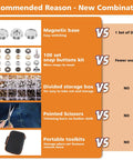 Comparison chart highlighting features of Beefy Pro Grade Snap Fastener Tool Kit With Pliers And 100 15mm Brass Rust Resistant Snaps