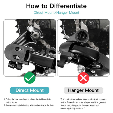 Comparison diagram showing direct mount versus hanger mount for K142 Six Seven Speed Rear Derailleur Hanger Mount.