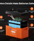 Exploded view of Beefed Up 12V 314Ah LiFePO4 Battery With Bluetooth And SOC LEDs Low Temp Protection 4019Wh 200A BMS.
