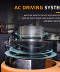 Close-up of AC driving system for Heavy Duty Full Electric Walkie Pallet Stacker With Straddle Legs 3300 Lb Capacity 177 Inch Lift Height.